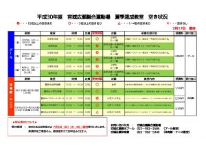 30夏季空き状況20180717のサムネイル