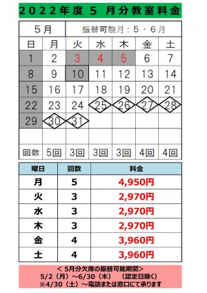 月謝一覧（2022)のサムネイル