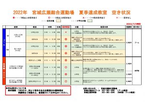 R4夏季速成空き状況2のサムネイル