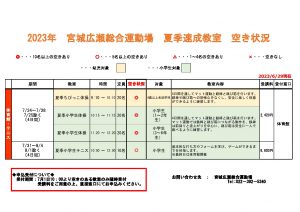 R5夏季速成空き状況のサムネイル