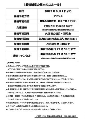 2）振替制度の基本的なルール☆のサムネイル