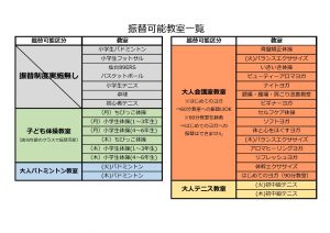 3）振替可能教室一覧☆のサムネイル