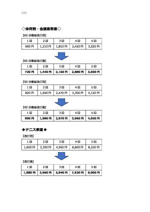 5）【別紙】R5自主事業料金改定お知らせのサムネイル