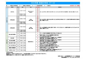 R5年度　空き教室のサムネイル