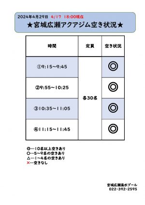 アクアジム　空き状況お知らせのサムネイル