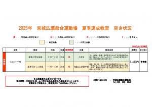R7夏季速成空き状況のサムネイル