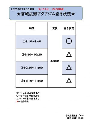 アクアジム　空き状況お知らせのサムネイル