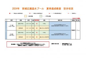 R6夏季速成空き状況　プールのサムネイル