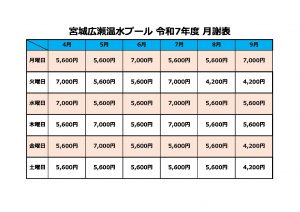 R7年度　月謝表のサムネイル